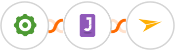 Cogsworth + Jumppl + Mailjet Integration