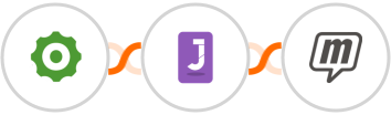 Cogsworth + Jumppl + MailUp Integration