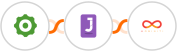Cogsworth + Jumppl + Mobiniti SMS Integration