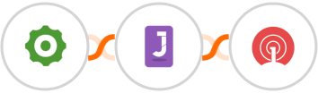 Cogsworth + Jumppl + OneSignal Integration