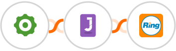Cogsworth + Jumppl + RingCentral Integration
