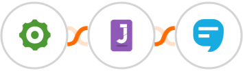 Cogsworth + Jumppl + SimpleTexting Integration