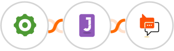 Cogsworth + Jumppl + SMS Online Live Support Integration