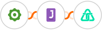 Cogsworth + Jumppl + Telnyx Integration
