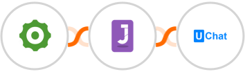 Cogsworth + Jumppl + UChat Integration