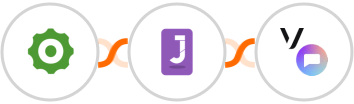 Cogsworth + Jumppl + Vonage SMS API Integration