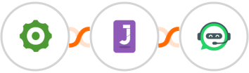 Cogsworth + Jumppl + WhatsRise Integration