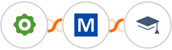Cogsworth + Mocean API + Miestro Integration