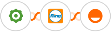 Cogsworth + RingCentral + Rise Integration