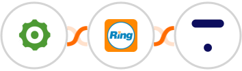 Cogsworth + RingCentral + Thinkific Integration