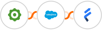 Cogsworth + Salesforce Marketing Cloud + Fresh Learn Integration