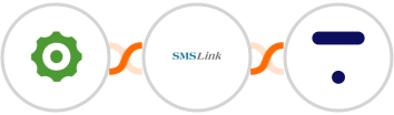 Cogsworth + SMSLink  + Thinkific Integration