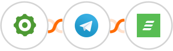 Cogsworth + Telegram + Acadle Integration
