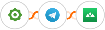 Cogsworth + Telegram + Heights Platform Integration