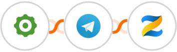 Cogsworth + Telegram + Zenler Integration