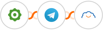 Cogsworth + Telegram + TalentLMS Integration