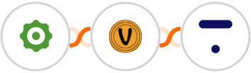 Cogsworth + Vybit Notifications + Thinkific Integration
