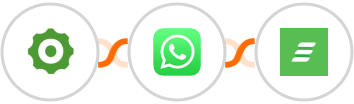 Cogsworth + WhatsApp + Acadle Integration