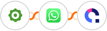 Cogsworth + WhatsApp + Coassemble Integration
