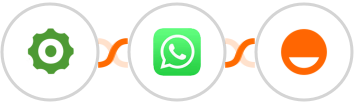 Cogsworth + WhatsApp + Rise Integration