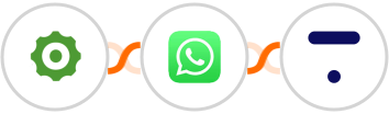 Cogsworth + WhatsApp + Thinkific Integration