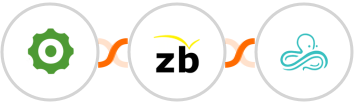 Cogsworth + ZeroBounce + Syncro Integration