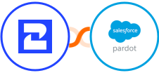 2Chat + Pardot Integration