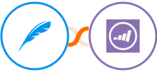 3Scribe + Marketo Integration