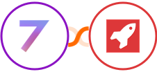 7todos + AeroLeads Integration