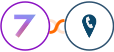 7todos + CallRail Integration