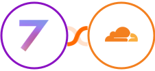 7todos + Cloudflare Integration