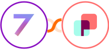 7todos + DynaPictures Integration