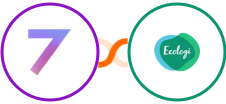 7todos + Ecologi Integration