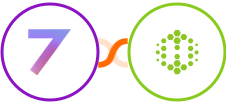 7todos + Hexometer Integration