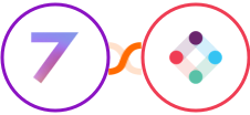 7todos + Iterable Integration