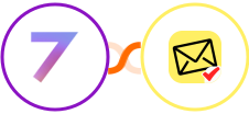 7todos + NioLeads Integration