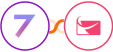 7todos + Sendlane Integration