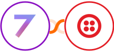 7todos + Twilio Integration