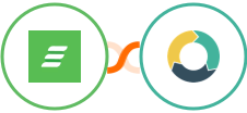 Acadle + ActiveDEMAND Integration