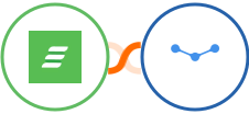 Acadle + Tarvent Integration