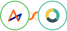 Accelo + ActiveDEMAND Integration