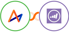 Accelo + Marketo Integration