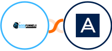 AccuFunnels + Acronis Integration