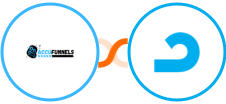 AccuFunnels + AdRoll Integration