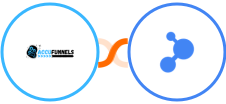 AccuFunnels + BaseLinker Integration