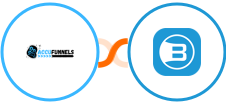 AccuFunnels + Brosix Integration