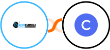 AccuFunnels + Circle Integration