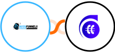 AccuFunnels + ClearoutPhone Integration