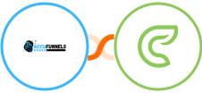 AccuFunnels + Clinked Integration