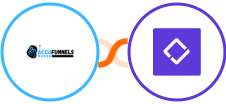 AccuFunnels + Clust Integration